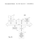 Object Detection Metadata diagram and image