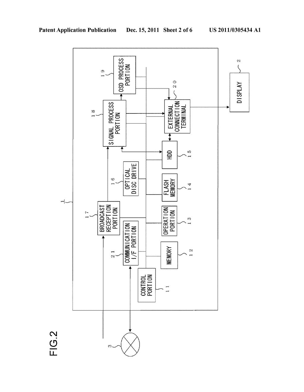 VIDEO APPARATUS, AND DISTRIBUTED PROCESS SYSTEM - diagram, schematic, and image 03