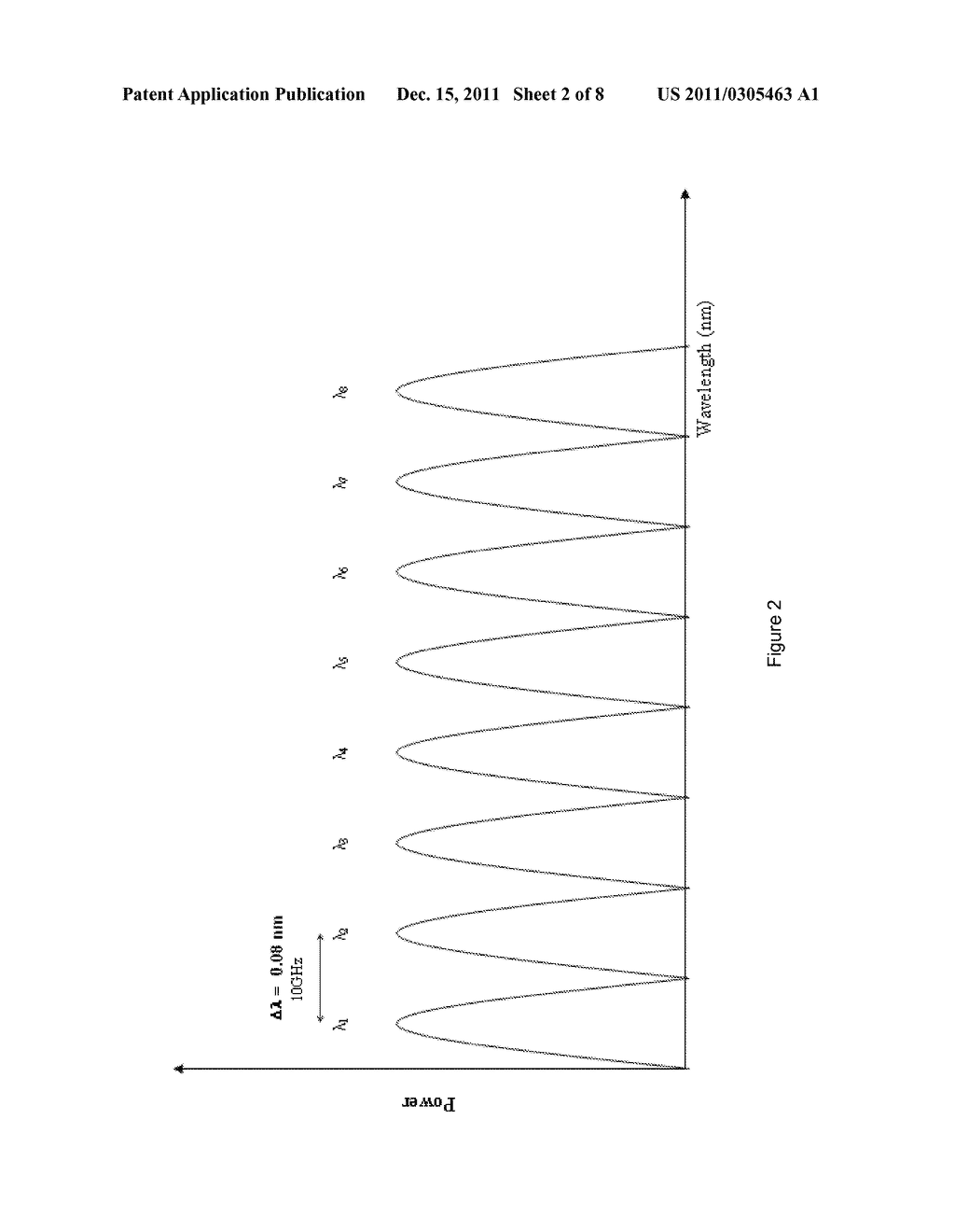 Stable Millimeter Wave Source for Broadband Wireless Signal Transmission     Using Optical Fibre - diagram, schematic, and image 03