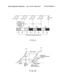 IMAGE FORMING APPARATUS AND IMAGE FORMING METHOD diagram and image