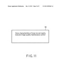 IMAGE FORMING APPARATUS AND IMAGE FORMING METHOD diagram and image