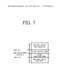 IMAGE FORMING APPARATUS diagram and image