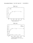 HYDROGEN FATIGUE RESISTANT FERRITIC STEEL AND MANUFACTURING METHOD THEREOF diagram and image