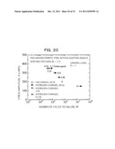 HYDROGEN FATIGUE RESISTANT FERRITIC STEEL AND MANUFACTURING METHOD THEREOF diagram and image