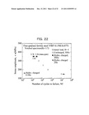 HYDROGEN FATIGUE RESISTANT FERRITIC STEEL AND MANUFACTURING METHOD THEREOF diagram and image