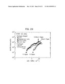 HYDROGEN FATIGUE RESISTANT FERRITIC STEEL AND MANUFACTURING METHOD THEREOF diagram and image