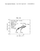 HYDROGEN FATIGUE RESISTANT FERRITIC STEEL AND MANUFACTURING METHOD THEREOF diagram and image