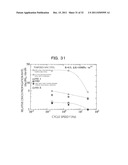 HYDROGEN FATIGUE RESISTANT FERRITIC STEEL AND MANUFACTURING METHOD THEREOF diagram and image