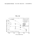 HYDROGEN FATIGUE RESISTANT FERRITIC STEEL AND MANUFACTURING METHOD THEREOF diagram and image