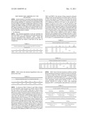 HYDROGEN FATIGUE RESISTANT FERRITIC STEEL AND MANUFACTURING METHOD THEREOF diagram and image