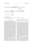 TREATMENT OF CHRONIC INFLAMMATORY RESPIRATORY DISORDERS diagram and image