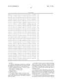 TREATMENT OF CHRONIC INFLAMMATORY RESPIRATORY DISORDERS diagram and image