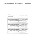 FC FUSION PROTEINS diagram and image