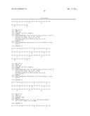 FC FUSION PROTEINS diagram and image