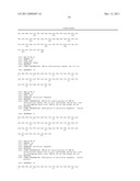 FC FUSION PROTEINS diagram and image