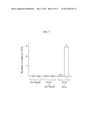 ANTIBODIES TO THYMIC STROMAL LYMPHOPOIETIN RECEPTOR MOLECULES AND USES     THEREOF diagram and image