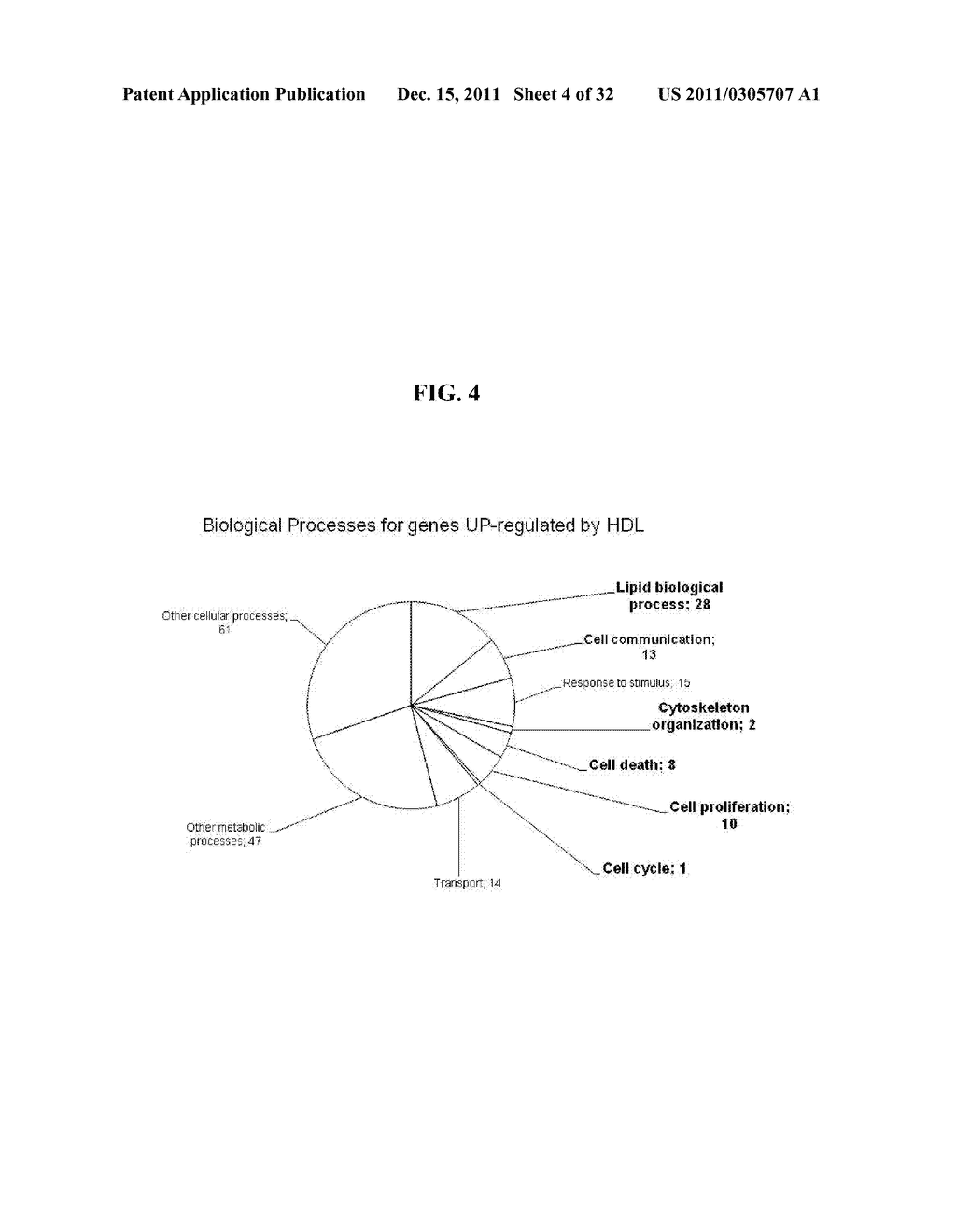 COMPOSITIONS AND METHODS FOR TREATING CANCER - diagram, schematic, and image 05