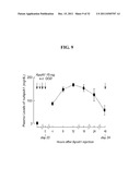 COMPOSITIONS AND METHODS FOR TREATING CANCER diagram and image