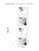 COMPOSITIONS AND METHODS FOR TREATING CANCER diagram and image