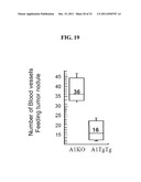 COMPOSITIONS AND METHODS FOR TREATING CANCER diagram and image