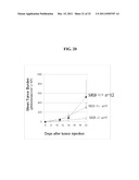 COMPOSITIONS AND METHODS FOR TREATING CANCER diagram and image