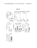 COMPOSITIONS AND METHODS FOR TREATING CANCER diagram and image