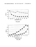 Identification and Engineering of Antibodies with Variant Fc Regions and     Methods of Using Same diagram and image