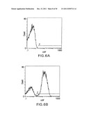 Identification and Engineering of Antibodies with Variant Fc Regions and     Methods of Using Same diagram and image