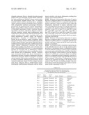 Identification and Engineering of Antibodies with Variant Fc Regions and     Methods of Using Same diagram and image