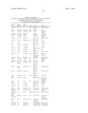 Identification and Engineering of Antibodies with Variant Fc Regions and     Methods of Using Same diagram and image