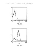 Identification and Engineering of Antibodies with Variant Fc Regions and     Methods of Using Same diagram and image