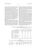 Identification and Engineering of Antibodies with Variant Fc Regions and     Methods of Using Same diagram and image