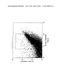 Identification and Engineering of Antibodies with Variant Fc Regions and     Methods of Using Same diagram and image