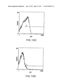 Identification and Engineering of Antibodies with Variant Fc Regions and     Methods of Using Same diagram and image