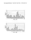 Identification and Engineering of Antibodies with Variant Fc Regions and     Methods of Using Same diagram and image