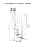 Identification and Engineering of Antibodies with Variant Fc Regions and     Methods of Using Same diagram and image