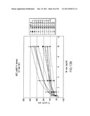 Identification and Engineering of Antibodies with Variant Fc Regions and     Methods of Using Same diagram and image