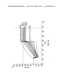 Identification and Engineering of Antibodies with Variant Fc Regions and     Methods of Using Same diagram and image