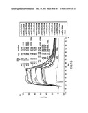 Identification and Engineering of Antibodies with Variant Fc Regions and     Methods of Using Same diagram and image