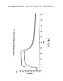 Identification and Engineering of Antibodies with Variant Fc Regions and     Methods of Using Same diagram and image