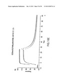 Identification and Engineering of Antibodies with Variant Fc Regions and     Methods of Using Same diagram and image