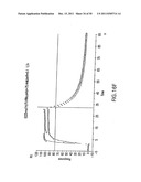 Identification and Engineering of Antibodies with Variant Fc Regions and     Methods of Using Same diagram and image