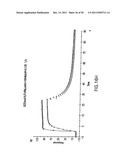 Identification and Engineering of Antibodies with Variant Fc Regions and     Methods of Using Same diagram and image