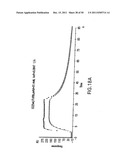 Identification and Engineering of Antibodies with Variant Fc Regions and     Methods of Using Same diagram and image