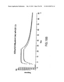 Identification and Engineering of Antibodies with Variant Fc Regions and     Methods of Using Same diagram and image