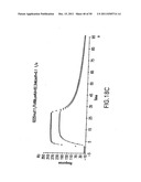 Identification and Engineering of Antibodies with Variant Fc Regions and     Methods of Using Same diagram and image