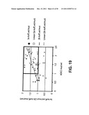 Identification and Engineering of Antibodies with Variant Fc Regions and     Methods of Using Same diagram and image