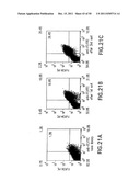 Identification and Engineering of Antibodies with Variant Fc Regions and     Methods of Using Same diagram and image