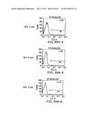 Identification and Engineering of Antibodies with Variant Fc Regions and     Methods of Using Same diagram and image