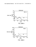 Identification and Engineering of Antibodies with Variant Fc Regions and     Methods of Using Same diagram and image